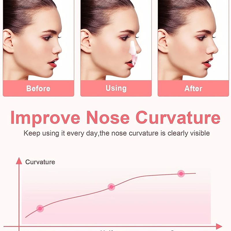 A Painless Nose Bridge Correct - Curved Spring Bar incelemesi ve fiyatı
